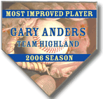 Plaque, Most Improved Player